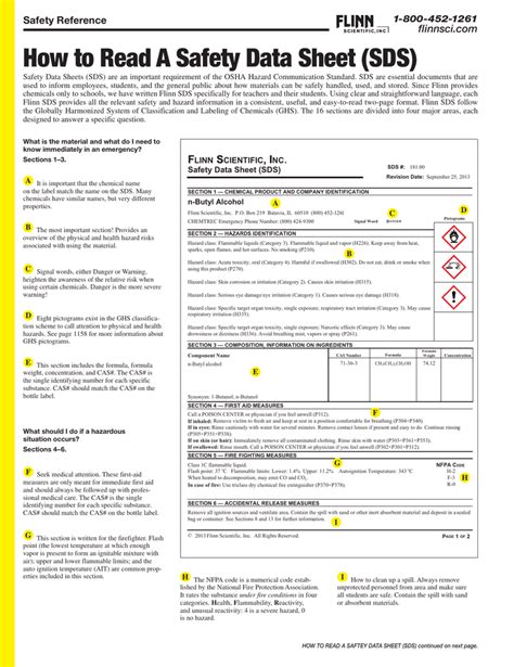how to read sds page|1.15: SDS.